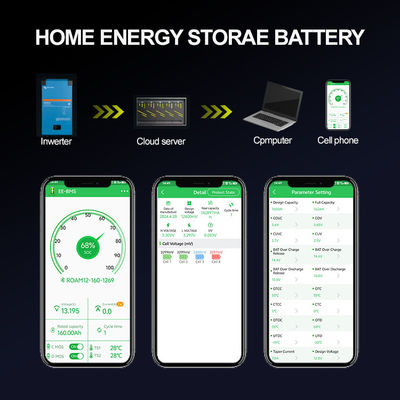 Powerwall Hybrid Grid Lifepo4 Home Batteria 48V 200ah 10Kwh 51.2v 300ah Batterie agli ioni di litio con WIFI