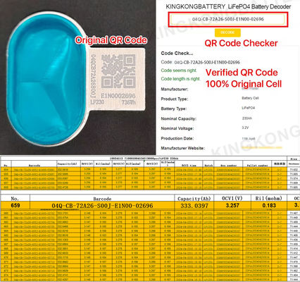 Batteria LiFePo4 Cell 280Ah per sistema di accumulo di energia solare da 3,2 V