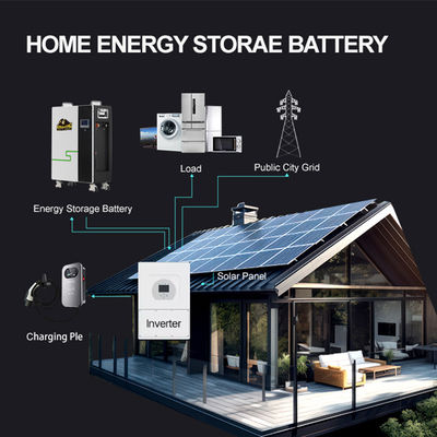 51.2V Immagazzinamento di energia a parete Batteria al litio 48V 340Ah Lipo4 60kW