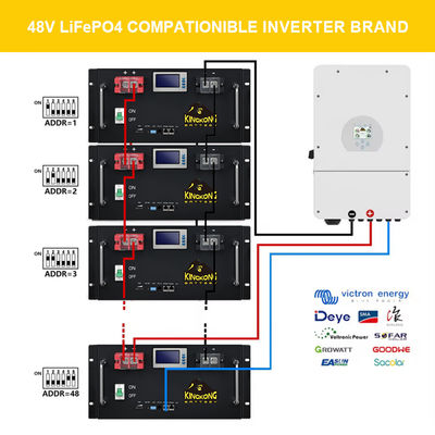 LiFePO4 280Ah 48V Batteria al litio montata su un rack 14Kwh Per sistema di accumulo di energia solare domestico