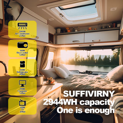 Batteria al litio ad alta capacità 12V 200Ah 300Ah 400Ah per lo stoccaggio dell'energia solare