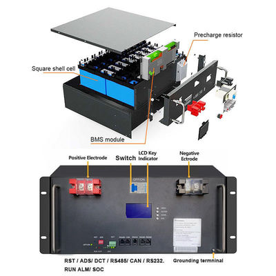 200ah Batterie al litio BMS Per sistema di energia solare 51.2V Celle prismatiche ricaricabili