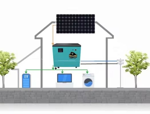 Sistema di accumulo di energia solare domestico da 10 kW con generatore da 12 V e batteria al litio da 48 V 200 Ah