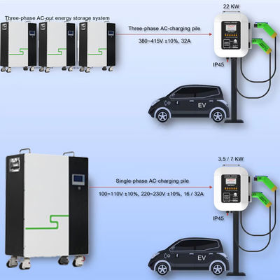 20kw 10kw 5kwh Lifepo4 Armadio di stoccaggio dell'energia solare con inverter e BMS Lifepo4 batteria