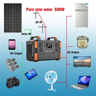500W / 1KW batterie al litio generatore portatile di energia solare per TV e luci domestiche