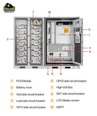 200kw 300kw 200kwh 500kw Batteria solare 150kw 6m Cavo fotovoltaico Sistema ibrido di stoccaggio dell'energia