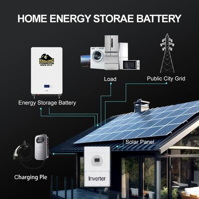 1KW Mini Kit Generatore di energia solare con display LCD digitale per il sistema di illuminazione domestica