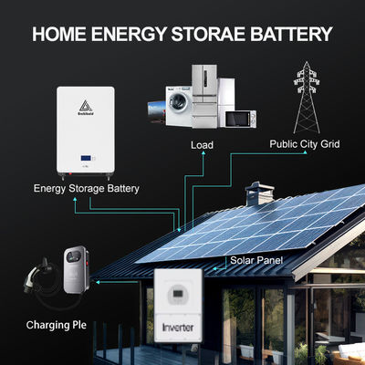 280Ah 314Ah Prismatic LiFePO4 Battery Cell per soluzioni di stoccaggio dell'energia solare OEM