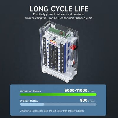 Batteria solare Lifepo4 48V Batterie agli ioni di litio 48V 100Ah 200Ah 280Ah 300Ah 312Ah Home Energy Storage Portablepowerwall Battery