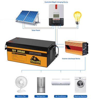 Miglior 12V 24V Volt Solare 100Ah 120Ah 150Ah 200Ah Deep Cycle Batteria agli ioni di litio Marina Powerbank Per Trolling Motor Batteria Prezzo