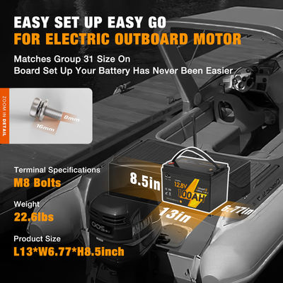 Batteria Lifepo4 per Barca Elettrica 12V 24V