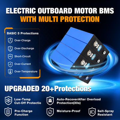 Batteria a ioni di litio a ciclo profondo