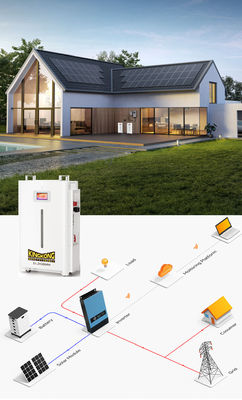 10 12 15Kw batterie solari Sistema di accumulo di energia elettrica per uso domestico con Lifepo4 Battery Pack Storage Making Generator
