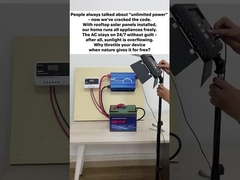 Dopo aver installato Solar Power Backup for House, la nostra casa può far funzionare tutti gli elettrodomestici gratuitamente