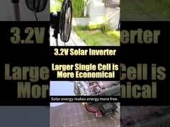 Il sistema di generazione di energia solare può fornire energia stabile anche in caso di interruzione di corrente