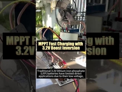 La nostra cella solare di stoccaggio supporta la ricarica rapida ad alta corrente